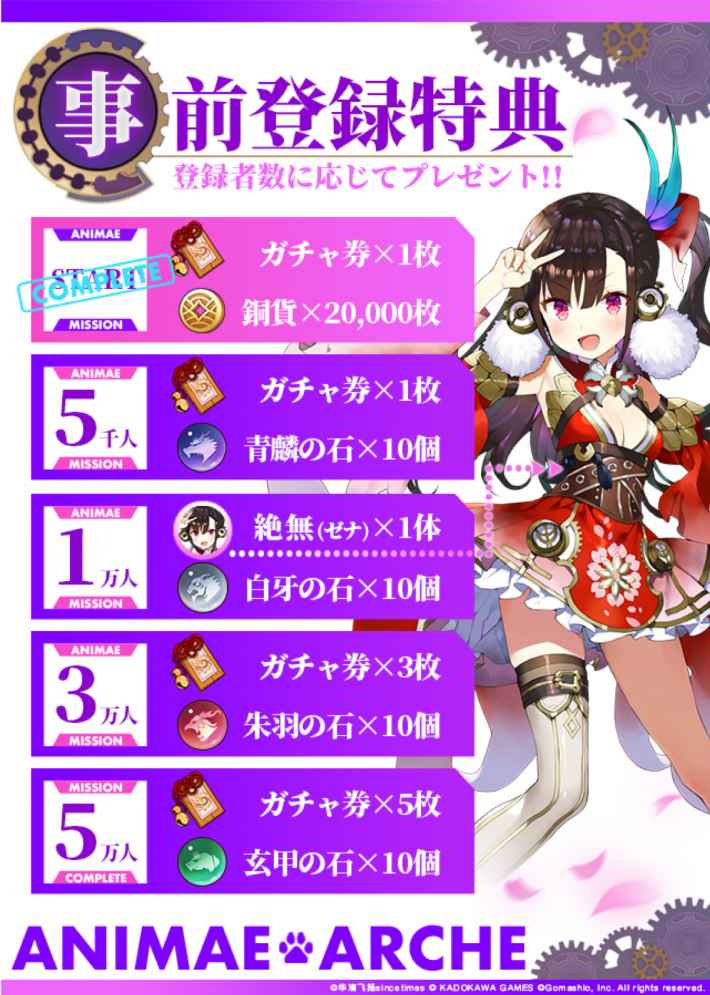 【アニマエ・アルケー】の事前登録情報