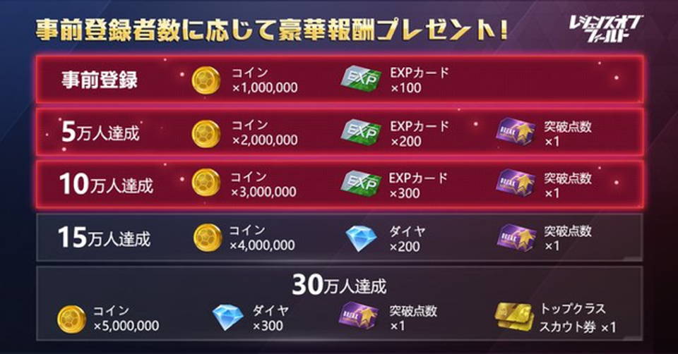 レジェンズオブフィールド